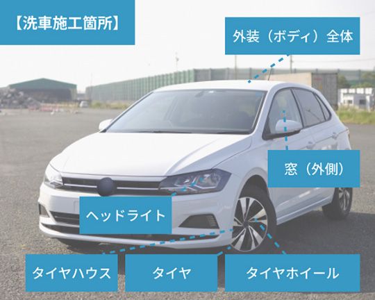 機械を使わずプロの手洗いで傷をつけにくい