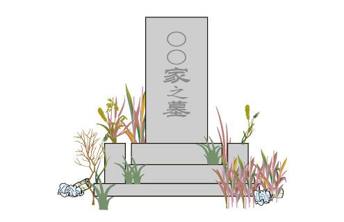 身体的・時間的な負担をまるごと代行