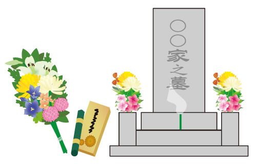 お墓掃除サービス料金