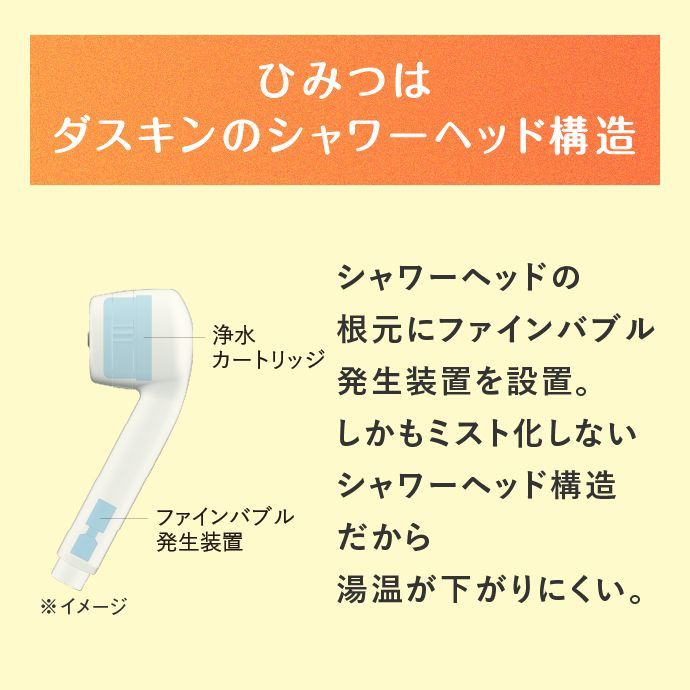 ひみつはダスキンのシャワーヘッド構造。根元にファインバブル発生装置を設置