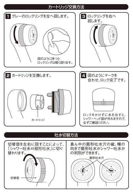 取り付け方法の説明図